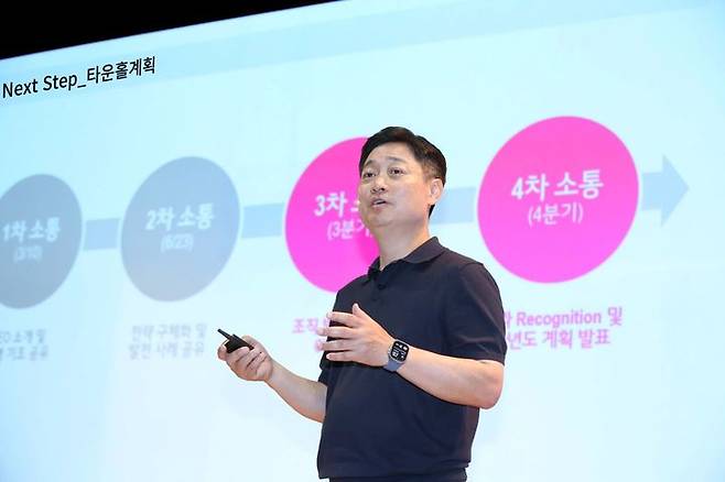 [서울=뉴시스] LG유플러스가 지난 23일 서울 마곡사옥에서 2분기 타운홀미팅을 열고 구성원들과 소통했다. 사진은 홍범식 LG유플러스 사장이 2분기 타운홀미팅에서 전사 전략 방향을 공유하는 모습. (사진=LG유플러스 제공) 2025.06.24. photo@newsis.com *재판매 및 DB 금지