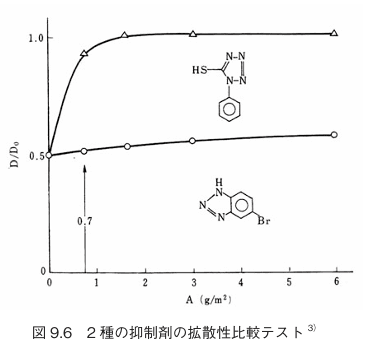 24b0d121e09c28a8699fe8b115ef046ec34ccdf1