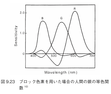 24b0d121e09c28a8699fe8b115ef04699d3fffbc