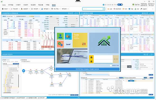 아이티아이즈-금융전문 플랫폼인 'GODIS' 실핼화면.