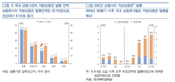 [그래프=한국은행]