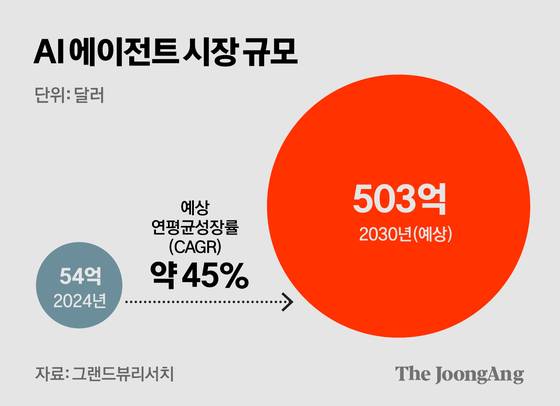 김경진 기자