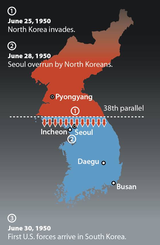 The North Korean invasion of June 1950.