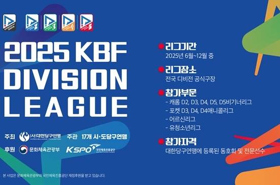 2025 KBF디비전리그 포스트. (자료=대한당구연맹)