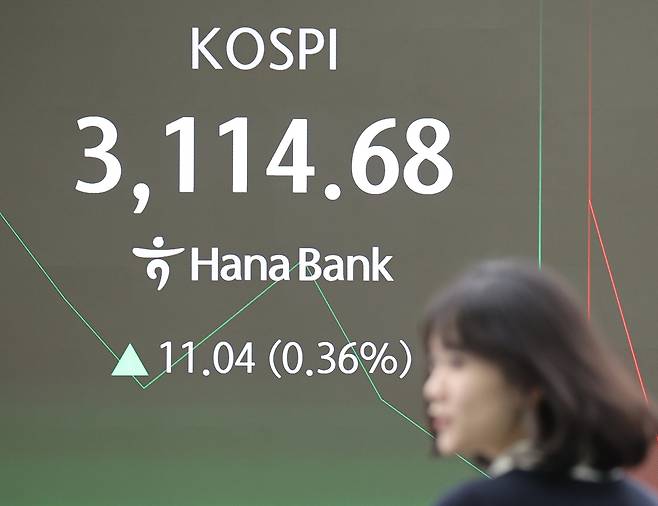 25일 서울 중구 하나은행 본점 딜링룸에서 직원들이 업무를 보고 있다. 이날 코스피는 전장보다 24.15포인트(0.78%) 오른 3,127.79로 시작했다. [연합]
