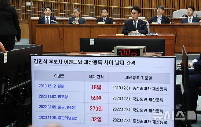 [서울=뉴시스] 김명년 기자 = 김민석 국무총리 후보자가 24일 오전 서울 여의도 국회에서 열린 국무총리 임명동의에 관한 인사청문특별위원회 전체회의에서 주진우 국민의힘 의원의 질의에 답하고 있다. 2025.06.24. kmn@newsis.com