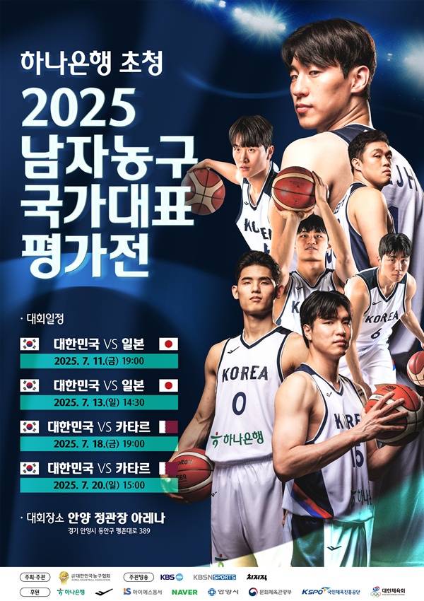 사진=대한민국농구협회 제공