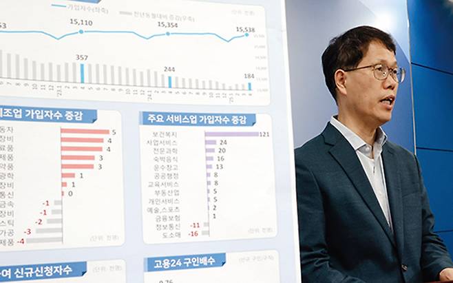 한국노동패널조사는 정부의 정책을 수립하고 평가하는 데 도움을 준다.[사진｜뉴시스]