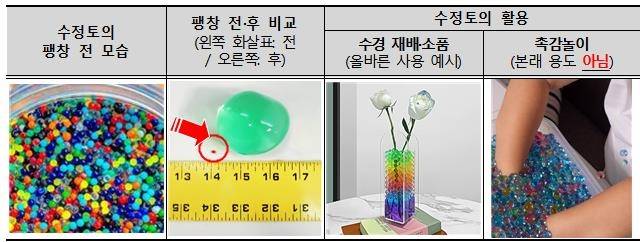 "물 넣으면 커지는 워터비즈 어린이 삼킴주의보…해외 사망사고" [한국소비자원]