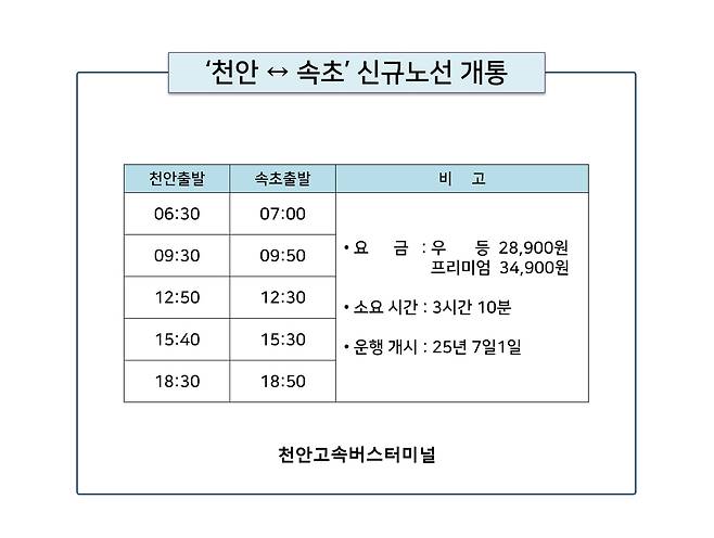 천안∼속초 고속버스 노선 안내 [천안고속버스터미널 제공. 재판매 및 DB 금지]