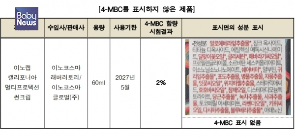 4-MBC를 표시하지 않은 제품. ⓒ식품의약품안전처&nbsp;
