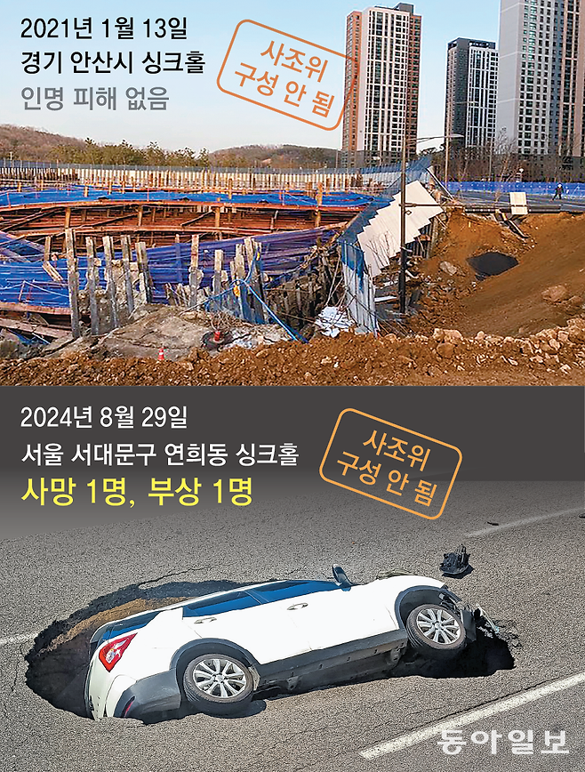 그래픽=김충민 기자 kcm0514@donga.com