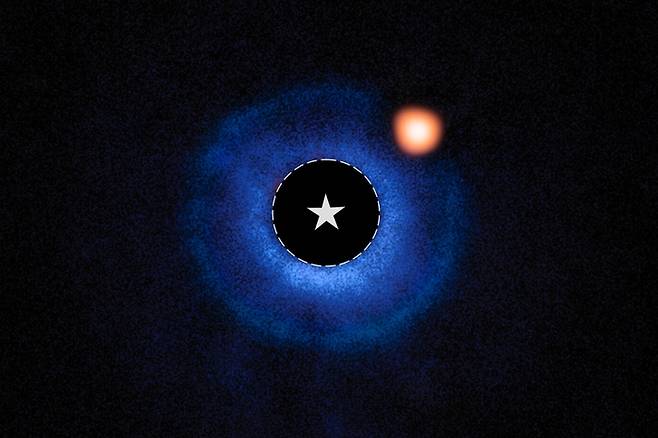 111광년 밖의 'TWA 7'(가운데)과 코로나, 외계행성 'TWA 7B'(오른쪽 상단 주황색). 사진=유럽우주국(ESA)/프랑스 국립과학연구원 앤 마리 라그랑주 연구팀