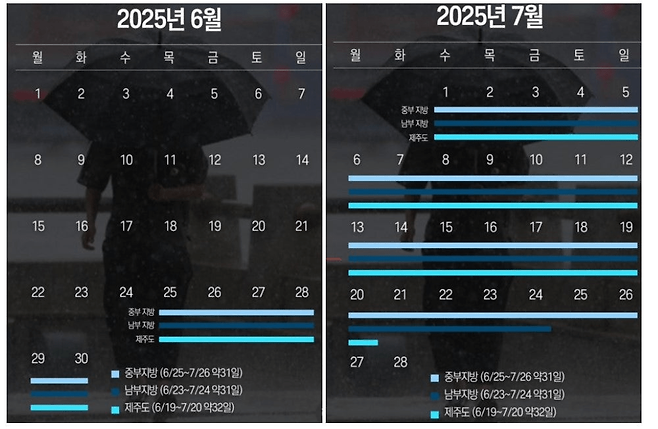 8406228969_486616_99b983892094b5c6d2fc3736e15da7d1.png 기상청이 올 여름 7월 내내 장마가 온다고 했다는 소리는 사실일까?