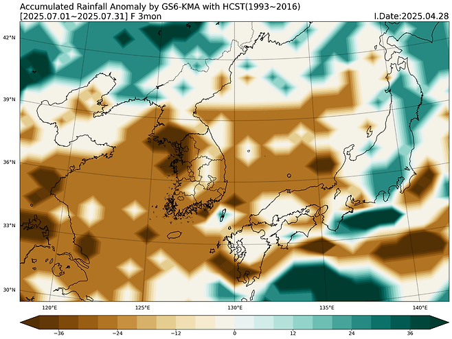 prod_gskr6_6mon_rain_sumspat_sfc_kr_fcst_m03_20250428.png 기상청이 올 여름 7월 내내 장마가 온다고 했다는 소리는 사실일까?