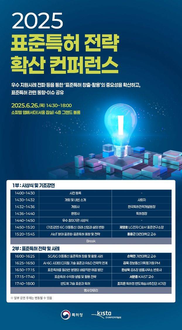 2025 표준특허 전략 확산 컨퍼런스 포스터