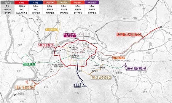 대구시 도시철도망 구축계획(안) 노선도 [사진=대구시]