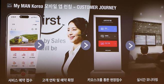 만트럭 서비스 진행 과정 / 출처=만트럭버스코리아