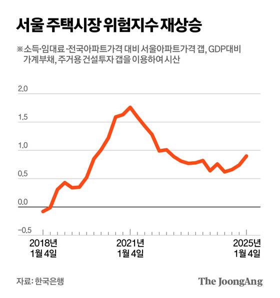 박경민 기자