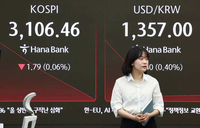 ▲ 26일 오전 서울 중구 하나은행 본점 딜링룸 현황판에 코스피, 원/달러 환율이 표시돼 있다.  이날 코스피는 전장보다 0.09p(0.00%) 오른 3,108.34로 시작해 장 초반 3,110선 부근에서 보합세를 보이고 있다. 원/달러 환율은 전장보다 4.4원 내린 1,358.0원으로 출발했다. 2025.6.26 연합뉴스