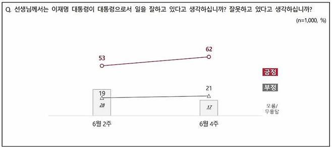 /사진=NBS 제공