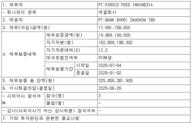 /사진=금융감독원 전자공시