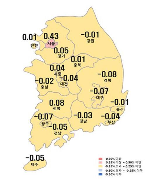 시도별 아파트 매매가격지수 변동률