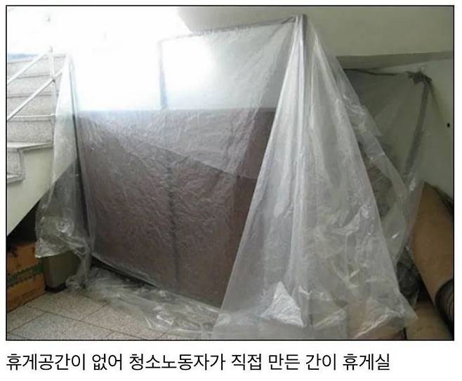 개선됐으면 하는 청소노동자 환경