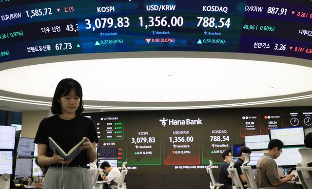 ▲ 27일 서울 중구 하나은행 본점에서 직원들이 증시와 환율을 모니터하고 있다. 코스피는 이날 개장 직후 3,080선 부근에서 보합세를 보이고 있다. 9시 2분 현재 코스피 지수는 전장보다 1.23포인트(0.04%) 내린 3,078.33이다. 2025.6.27 연합뉴스