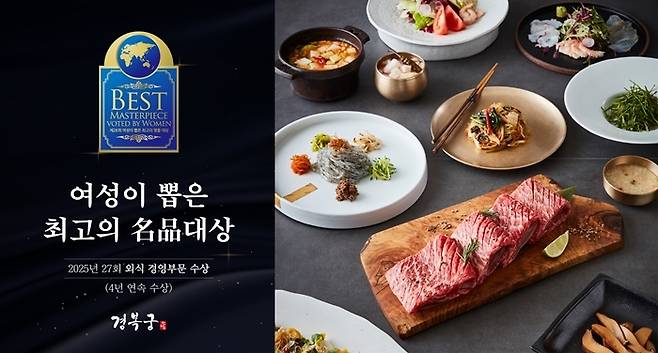 < ‘제27회 여성이 뽑은 최고의 名品 대상‘ 외식부문 대상 / ㈜엔타스 제공 >