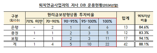 [고용노동부 제공]