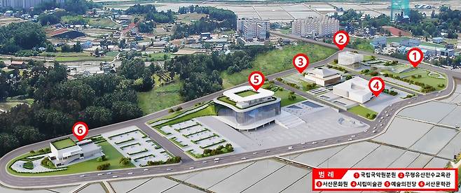 서산 문화예술타운 조감도 [서산시 제공. 재판매 및 DB 금지]