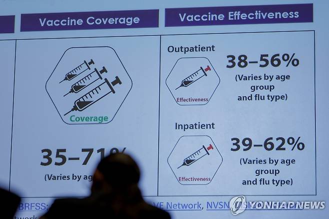 26일 열린 미 질병통제예방센터(CDC) 산하 예방접종자문위원회(ACIP) 회의 [EPA=연합뉴스. 재판매 및 DB 금지]