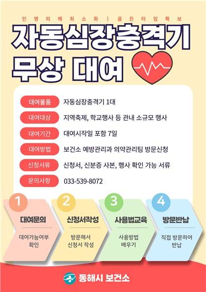 자동심장충격기 무상 대여 사업 [동해시 제공. 재판매 및 DB 금지]