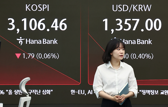 26일 오전 서울 중구 하나은행 본점 딜링룸 현황판에 코스피, 원/달러 환율이 표시돼 있다.
이날 코스피는 전장보다 0.09p(0.00%) 오른 3108.34로 시작해 장 초반 3110선 부근에서 보합세를 보이고 있다. [사진출처 = 연합뉴스]