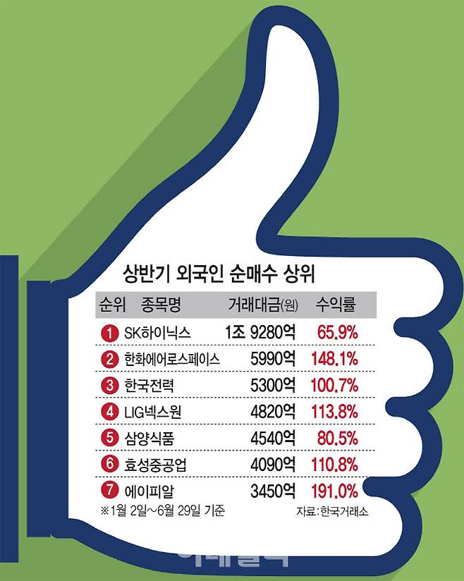 [이데일리 김일환 기자]