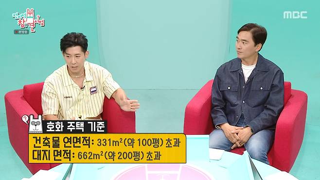 MBC '전지적 참견 시점'