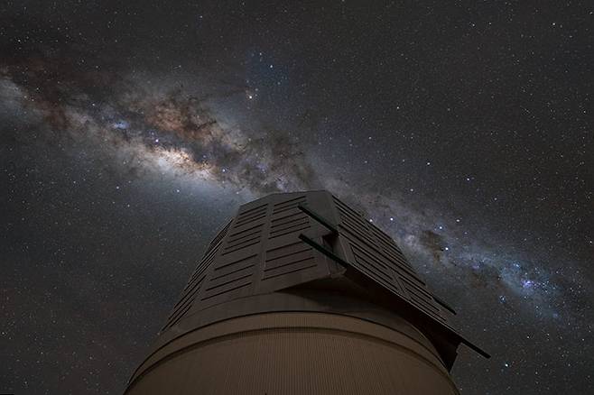 루빈천문대. RubinObs/NSF/DOE/NOIRLab/SLAC/AU