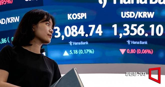 코스피 지수가 전 거래일 대비 1.68포인트 내린 3077.87로 장을 시작한 27일 서울 중구 하나은행 본점 딜링룸에서 딜러들이 업무를 보고 있다. 2025.6.27. 강진형 기자