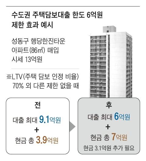 그래픽=백형선