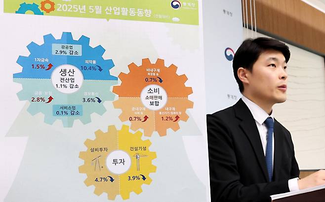최창윤 통계청 서비스업동향과장이 30일 세종시 정부세종청사에서 2025년 5월 산업활동 동향을 발표하고 있다. /뉴스1