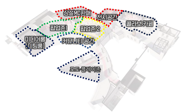 팝업스토어 공간 배치도