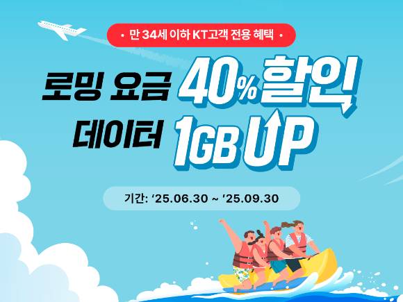 KT(대표 김영섭)는 여름방학과 휴가 시즌을 맞아 만 34세 이하 고객을 대상으로 ‘Y 함께 쓰는 로밍’ 프로모션을 진행한다고 30일 밝혔다. [사진=KT]