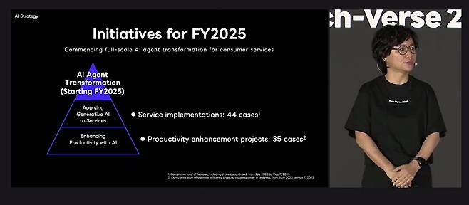 30일 온라인과 오프라인에서 동시에 진행된 라인야후 기술 콘퍼런스 '테크버스 2025'에서 박의빈 라인야후 최고기술책임자(CTO)가 발표하고 있다. [사진=라인야후]