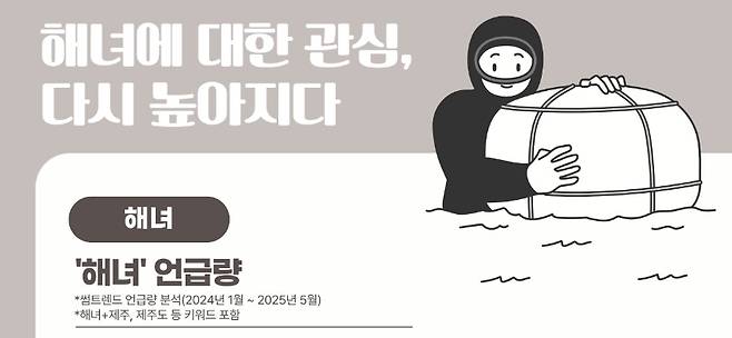 제주관광공사 제공