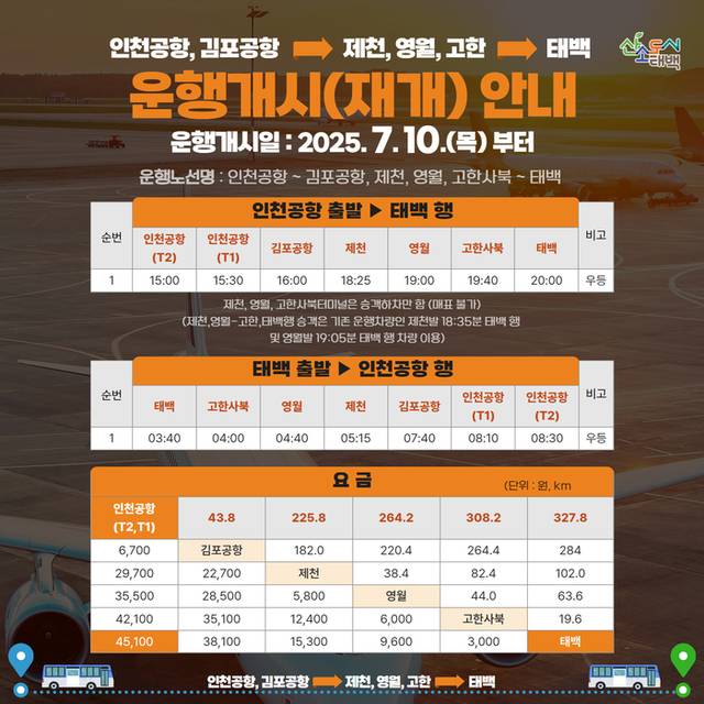 ▲ 오는 7월 10일부터 태백~고한·영월·제천~김포·인천공항 노선의 공항 리무진 버스 운행이 재개돼 강원남부지역 주민들의 국내외 여행을 위한 교통 불편이 다소 해소될 전망이다.