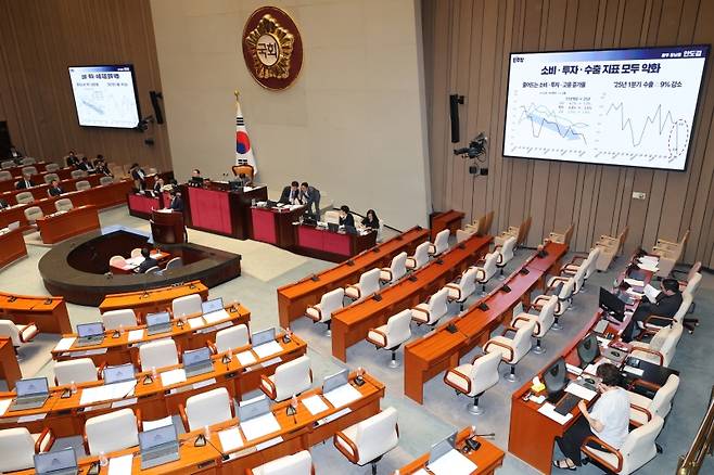▲ 예산결산특별위원회 전체회의 [연합뉴스]