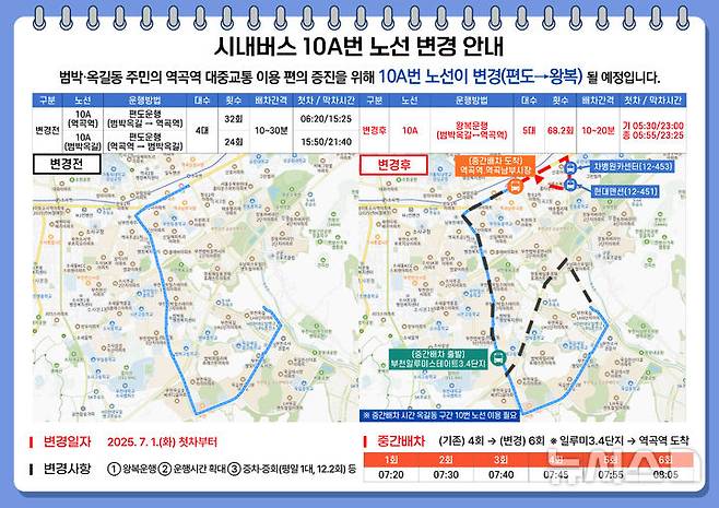 [부천=뉴시스] 시내버스 '10A번‘ 노선 변경 안내문. (사진= 부천시 제공) 2025.06.30. photo@newsis.com