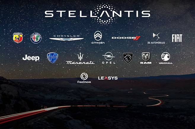 스텔란티스와 14개의 브랜드