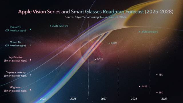 사진=궈밍치 엑스 캡처